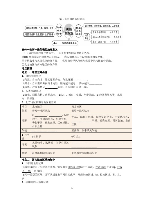 第五章中国的地理差异