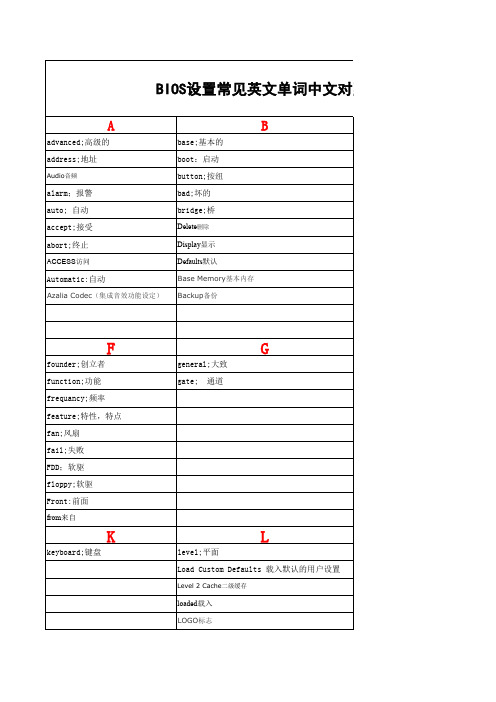 常用BIOS单词中英文对照表记住后大部份BIOS能轻松读懂