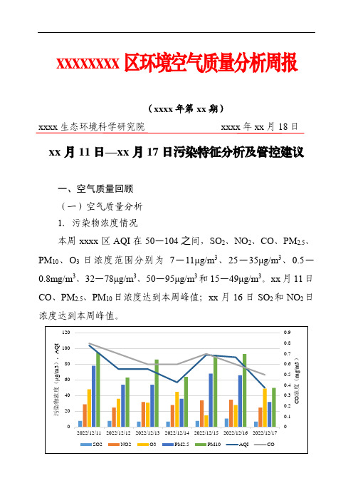 环境空气质量分析周报模板