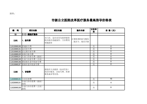 市级公立医院改革医疗服务最高指导价格表