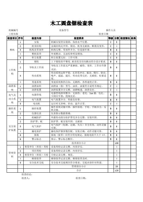 土建工程木工圆盘锯检查表式样