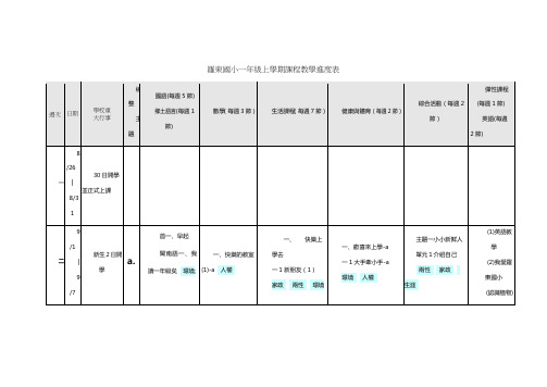 罗东国小一年级上学期课程教学进度表