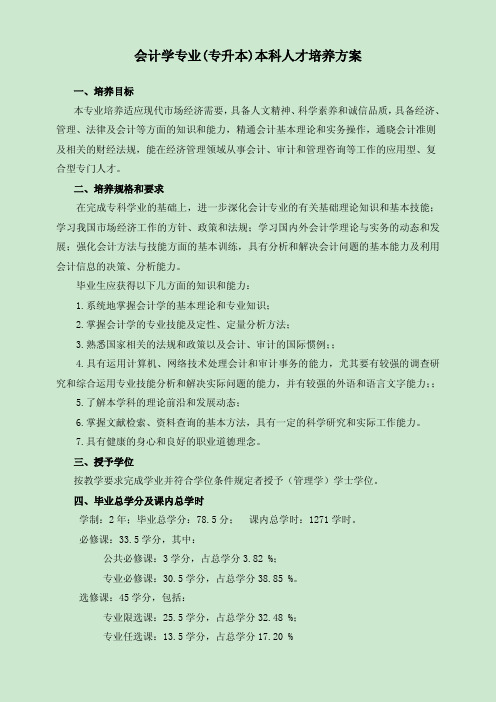 会计学专业(专升本)本科人才培养方案