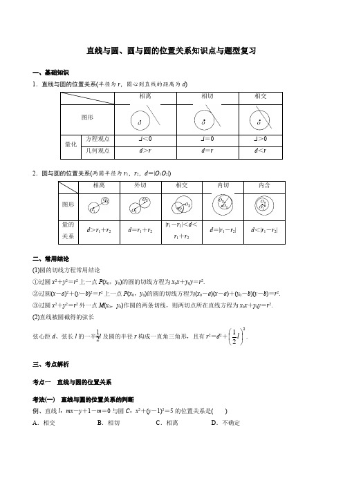 高考数学一轮复习---直线与圆、圆与圆的位置关系知识点与题型复习