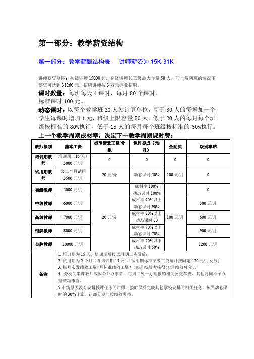 教学薪资结构 (1)