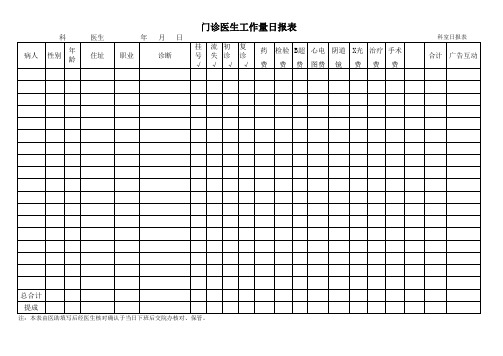 门诊医生工作量日报表