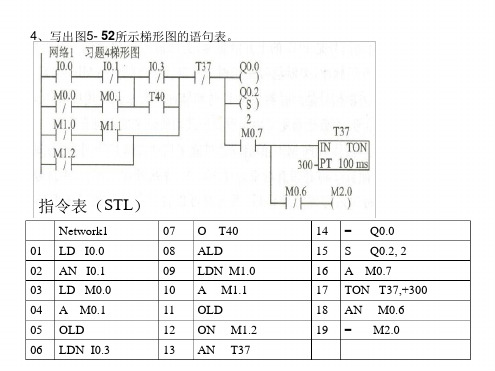 王永华版PLC课后习题习题解答教学提纲