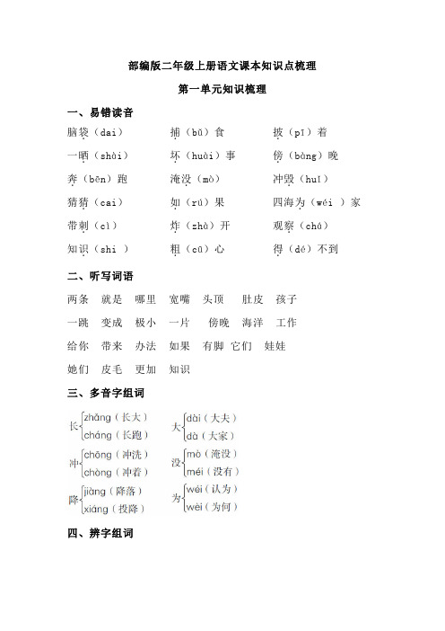 二年级语文上册期末知识梳理