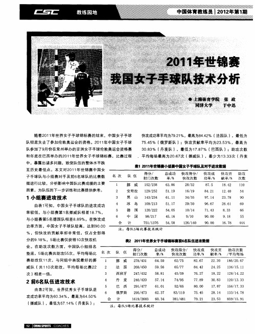 2011年世锦赛我国女子手球队技术分析