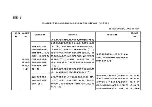 第二批电子商务进农村综合示范绩效评价指标体系示范县