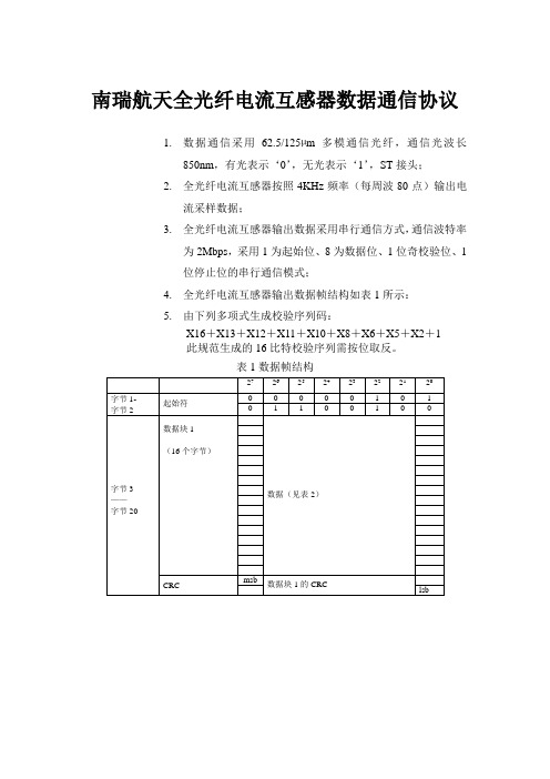 全光纤电流互感器数据通信协议FT3