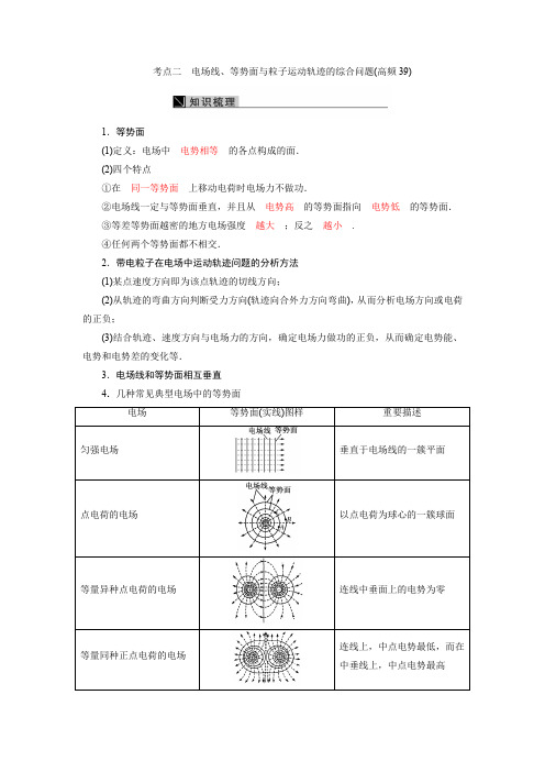 mjt-考点二 电场线、等势面与粒子运动轨迹的综合问题(高频39)