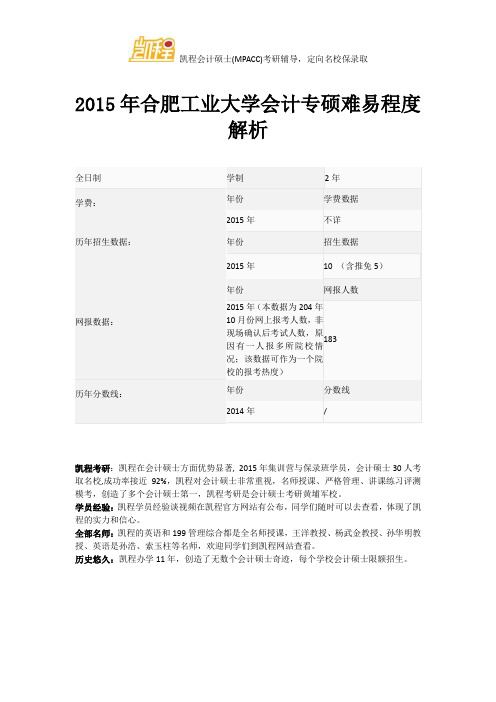 2015年合肥工业大学会计专硕难易程度解析