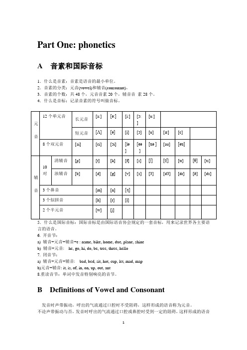 英语音标简介