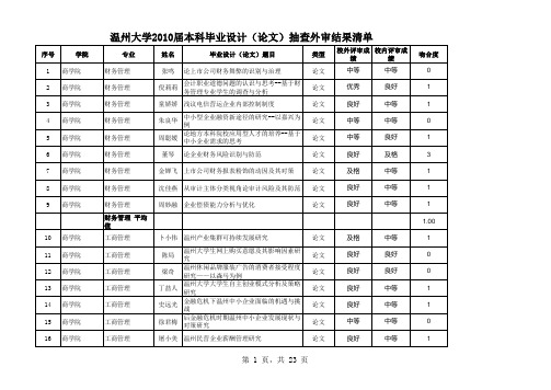 3741_温州大学2010届本科毕业设计(论文)抽