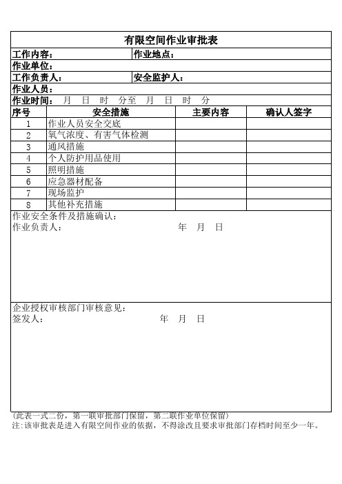 有限空间作业审批表