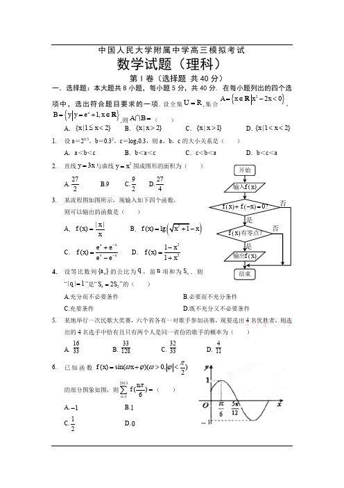 北京人大附中2020高三5月模拟数学理试题