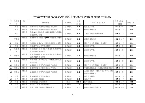 河北广播电视大学关于加强科研工作的意见