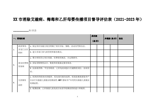 XX市消除艾滋病、梅毒和乙肝母婴传播项目督导评估表(2021-2023年)