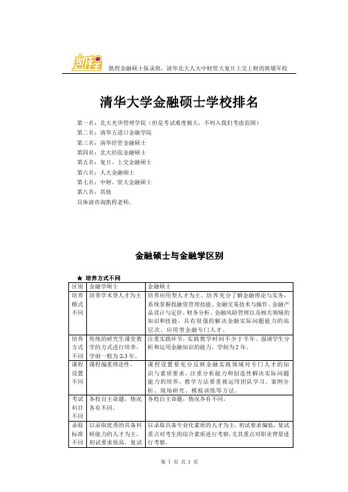 清华大学金融硕士学校排名