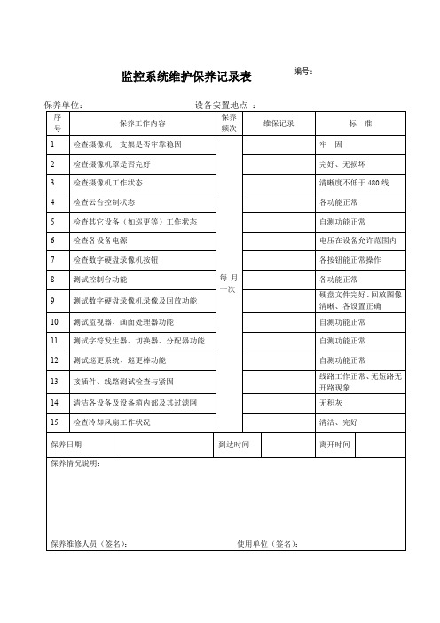 视频监控系统维护保养记录(样本)