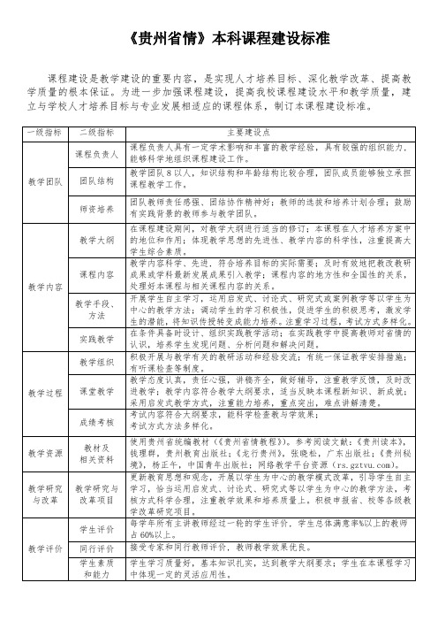 《贵州省情》本科课程建设标准