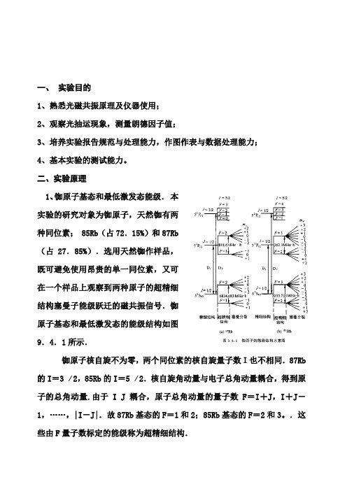 光磁共振