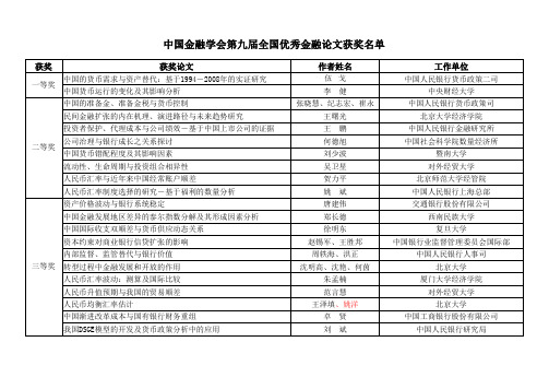 论文、调研报告 - 金融研究