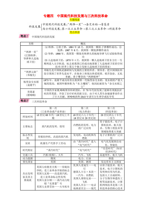 中考历史总复习第二编热点专题速查篇专题4中国现代科技发展与三次科技革命精讲试题