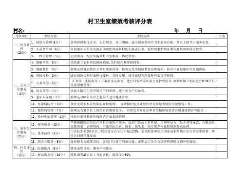 村卫生室绩效考核评分表