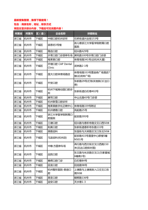 新版浙江省杭州市下城区口腔企业公司商家户名录单联系方式地址大全88家