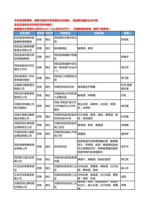 2020新版河南省商丘酒类工商企业公司名录名单黄页联系方式大全132家