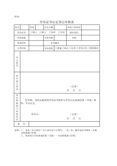 学历认证登记表