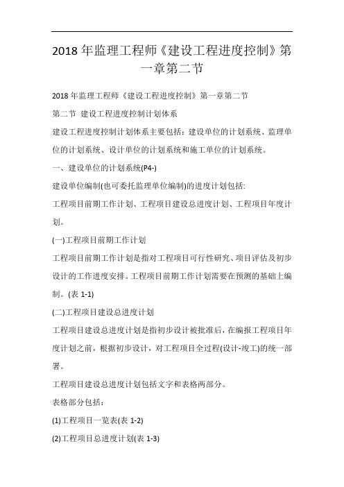 2018年监理工程师《建设工程进度控制》第一章第二节_170