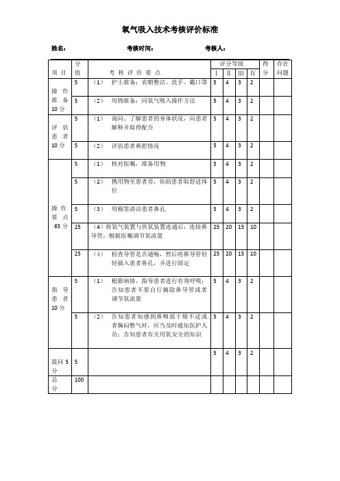 氧气吸入考核评价标准