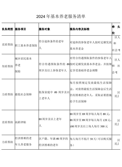 2024年基本养老服务清单