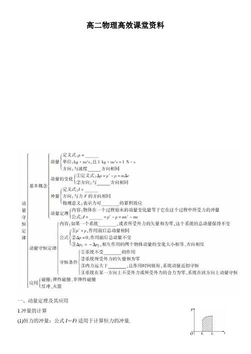 高二物理高效课堂资料动量守恒定律复习