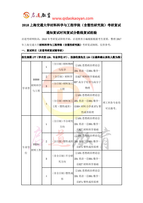 2018上海交通大学材料科学与工程学院(含塑性研究院)考研复试通知复试时间复试分数线复试经验