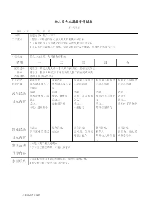 幼儿园周工作计划表-精华版