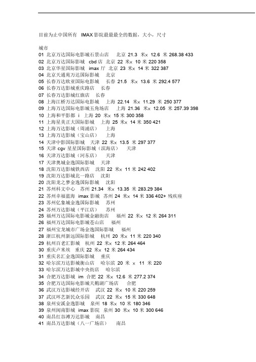 目前为止中国所有IMAX影院最最最全的数据