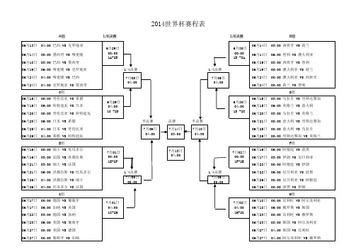 2014世界杯赛程表图