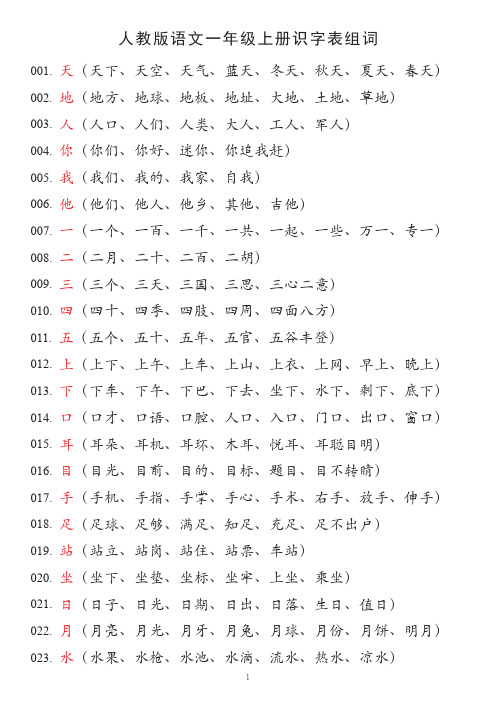 人教版语文一年级上册识字表组词