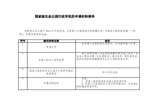 国家级生态公园行政审批的申请材料清单