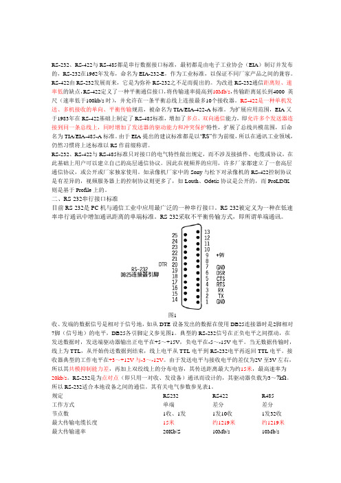 RS232、422、458传输距离