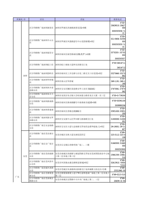 沃尔玛全球介绍