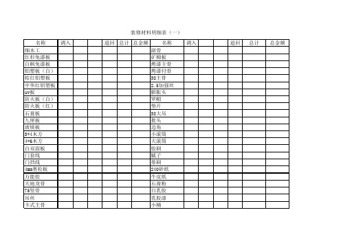 装修材料明细表(标准)
