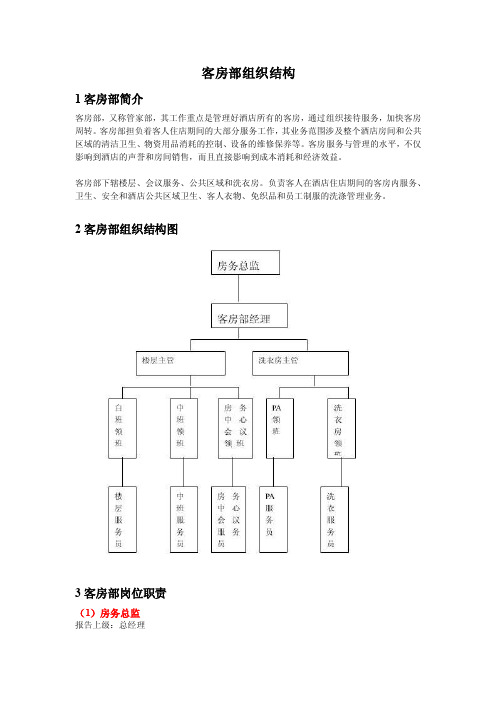 客房部组织结构