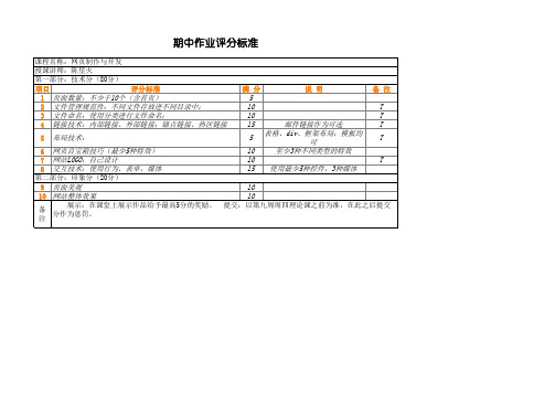 网页设计期中作品评分标准