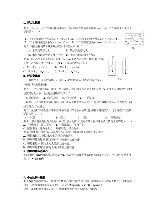 中考物理浮力大全题型总结测试题组及答案