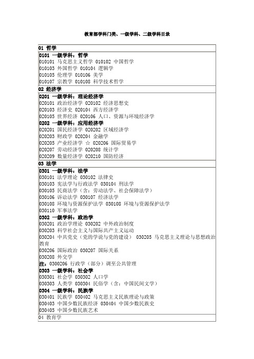 教育部学科门类